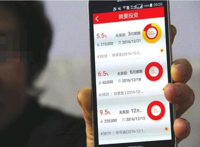 投資陷阱 大慶128位市民深陷“金巖”圈套，血本無歸的警示