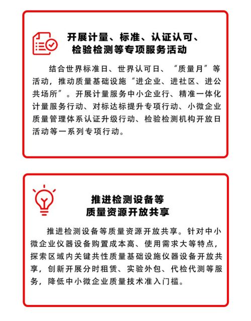 圖解聚焦中小企業質量提升 一站式質量基礎設施服務與物業服務評估新路徑